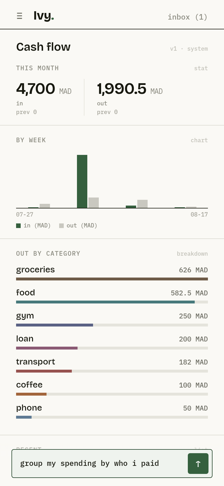 The default spending view with the reshape command typed but not yet submitted.